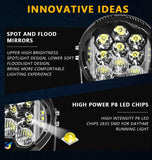 Round 7 Inch Off-Road LED Driving Lights for Alfa Romeo