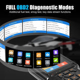 Image of a table displaying "Full OBB2 Diagnostic Modes," emphasizing its use with truck-compatible diagnostic scanners.