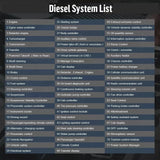 Diesel system list
