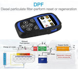 Isuzu D-Max Compatible DPF Regen & Diagnostic Scanner