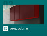 High-Precision Laser Distance Measure for Professionals / Tradies