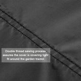 Double thread sewing process illustrated with a stitch around a garden tractor mower cover.