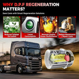 DPF Regen & Full System Diagnostic Scanner for Scania Truck