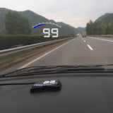 Head Up Display Unit