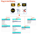 Hino Truck Diagnostic Scanner & DPF Regeneration Tool