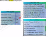 Mercedes-Benz Truck/Commercial Diagnostic Scanner Fault Code Reader